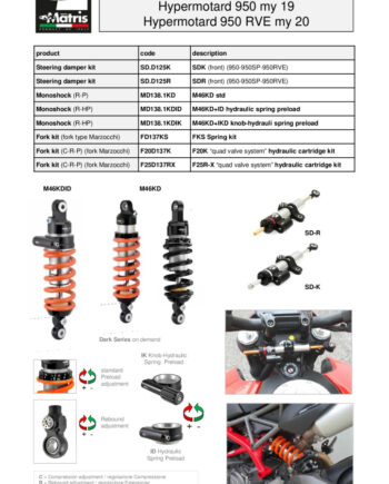 thumbnail of Ducati Hypermotard 950 19 & 950 RVE 20 web