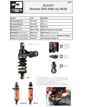 thumbnail of Ducati Monster S4R (998) 06-08 web