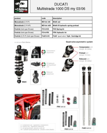 thumbnail of Ducati Multistrada 1000 DS 03-06 web