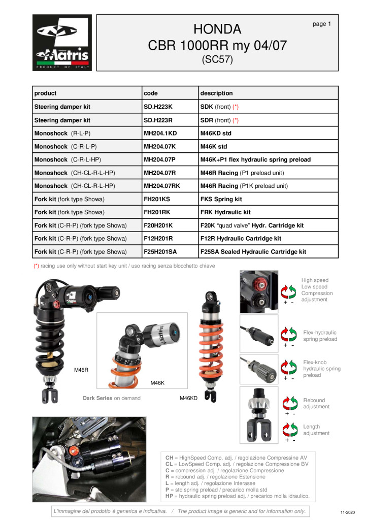 thumbnail of Honda CBR 1000RR 04-07 web