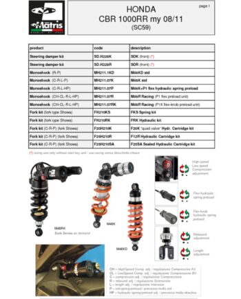 thumbnail of Honda CBR 1000RR 08-11 web