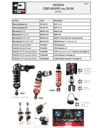 thumbnail of Honda CBR 600RR 05-06 web