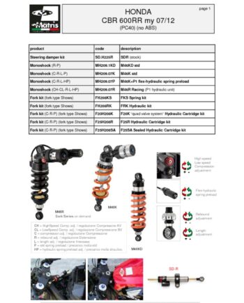 thumbnail of Honda CBR 600RR 07-12 web