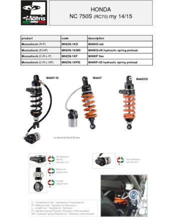 thumbnail of Honda NC 750S 14-15 web