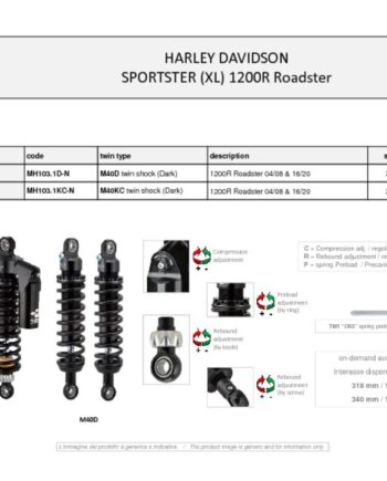 thumbnail of Harley Davidson Sportster (XL) 1200R Roadster 04-08 & 16-20 web