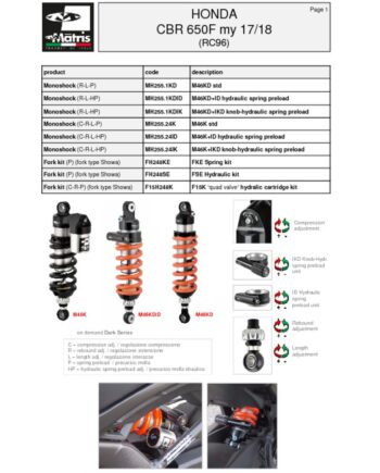 thumbnail of Honda CBR 650F 17-18 web